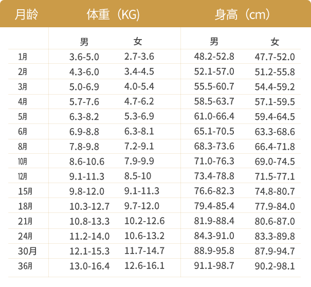 巧小君年龄图片